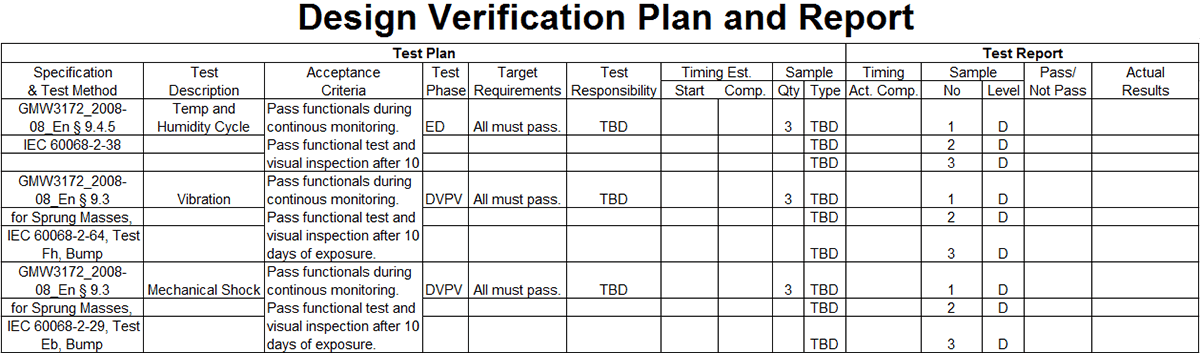 Design Verification Plan and Report
