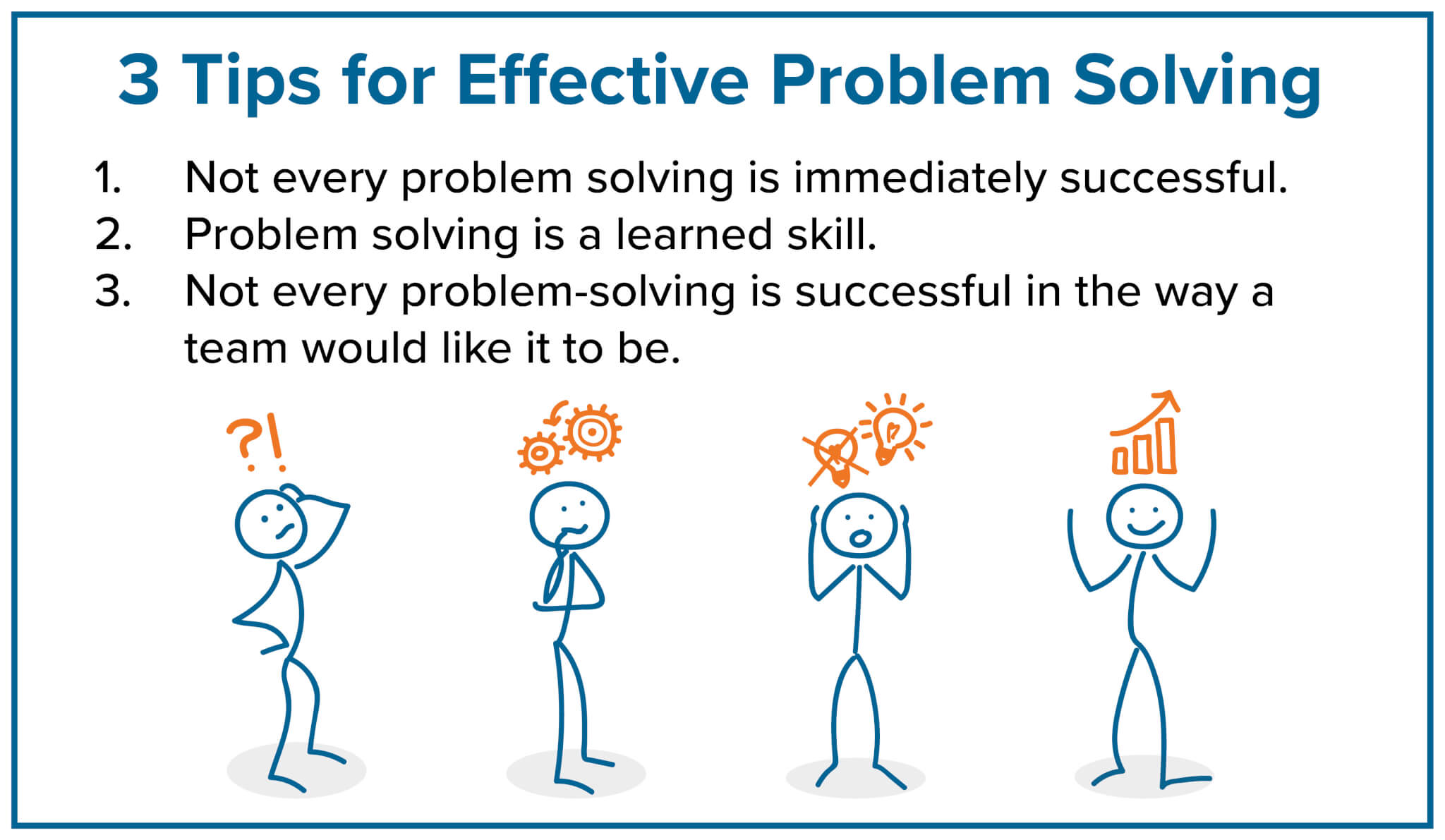 how to develop problem solving attitude